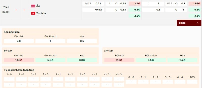 Soi Kèo Austria Vs Tunisia 01h45 02/06 - Giao Hữu Quốc Tế 3 Tỷ lệ kèo Austria vs Tunisia