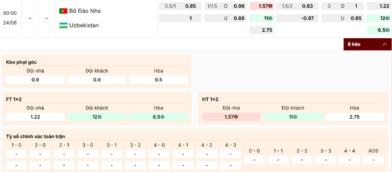Soi Kèo Bồ Đào Nha Vs Uzbekistan 00h00 24/06 - World Cup 2026 3 Bảng kèo trận Bồ Đào Nha vs Uzbekistan