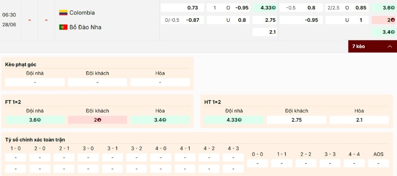 Soi Kèo Colombia Vs Bồ Đào Nha 06h30 28/06 - World Cup 2026 3 Tỷ lệ kèo Colombia vs Bồ Đào Nha