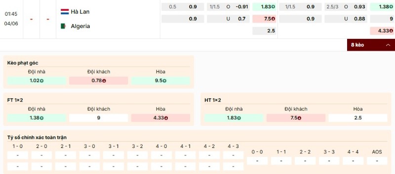 Soi Kèo Hà Lan Vs Algeria 01h45 04/06 - Giao Hữu Quốc Tế 3 Tỷ lệ kèo Hà Lan vs Algeria